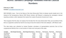 Iowa Caucus results