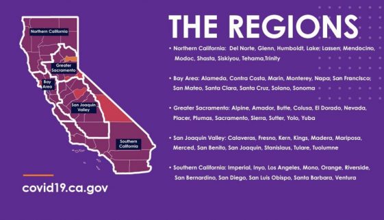 COVID regions California