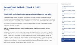 europe-excess-mortality