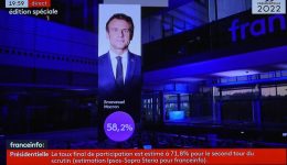 Macron reelected in France