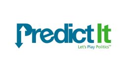 political betting site