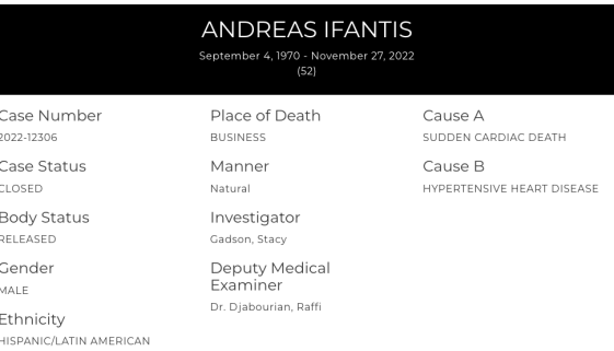 Andreas Ifantis cause of death