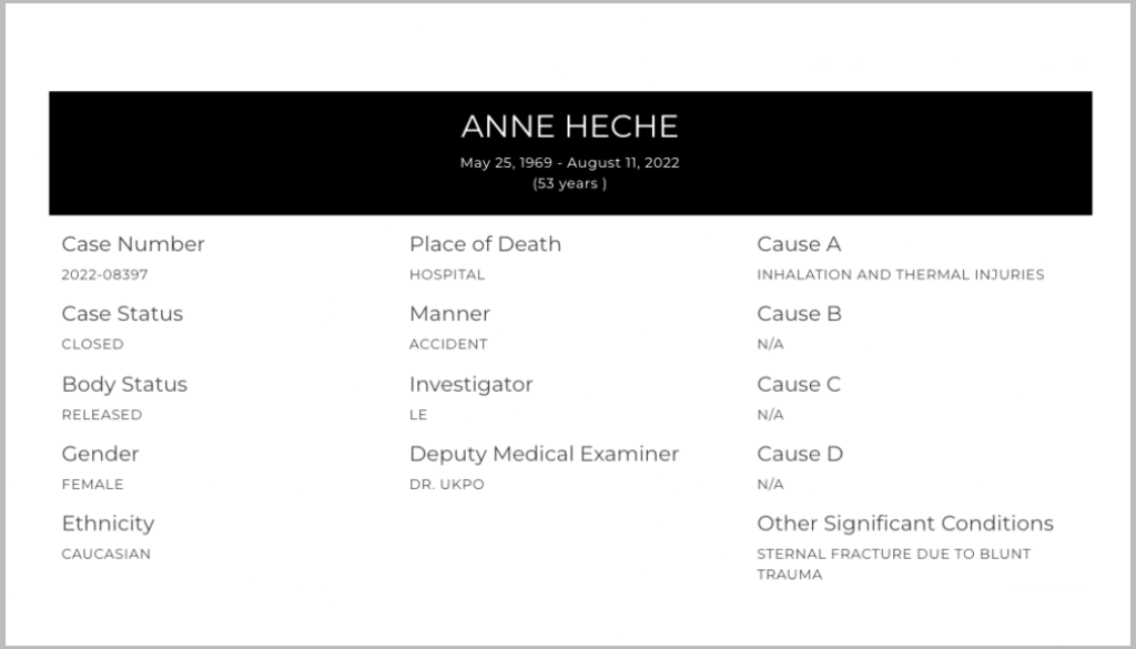 Medical Examiner's report on Anne Heche cause of death