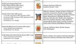 Trader Joe's listeria